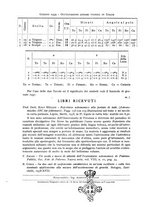 giornale/RAV0099363/1939/unico/00000152