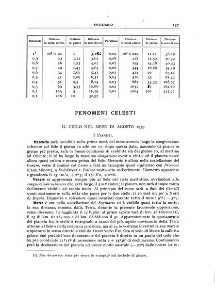 Coelum periodico mensile per la divulgazione dell'astronomia