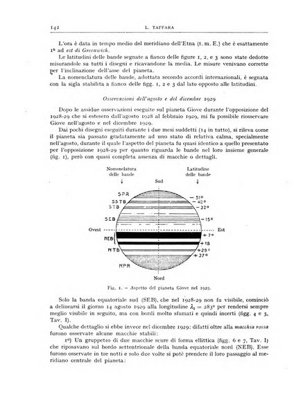 Coelum periodico mensile per la divulgazione dell'astronomia