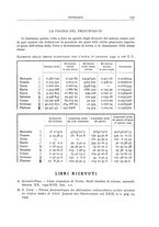 giornale/RAV0099363/1939/unico/00000241