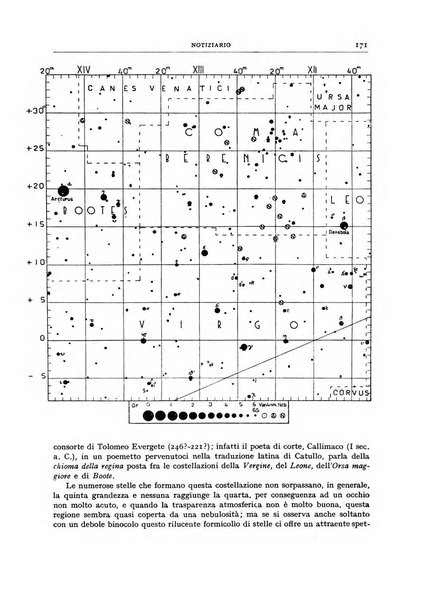 Coelum periodico mensile per la divulgazione dell'astronomia