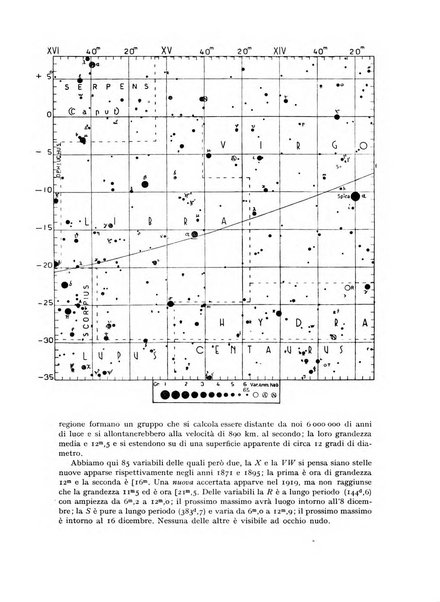 Coelum periodico mensile per la divulgazione dell'astronomia