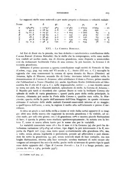 Coelum periodico mensile per la divulgazione dell'astronomia