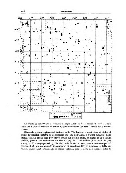 Coelum periodico mensile per la divulgazione dell'astronomia