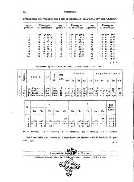 Coelum periodico mensile per la divulgazione dell'astronomia