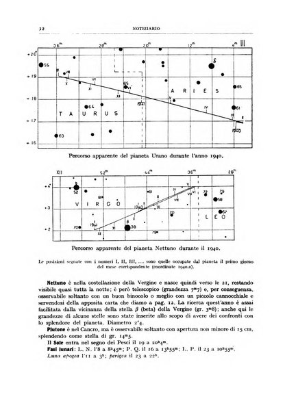 Coelum periodico mensile per la divulgazione dell'astronomia