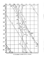 giornale/RAV0099363/1940/unico/00000049