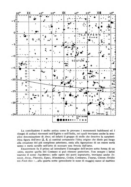 Coelum periodico mensile per la divulgazione dell'astronomia