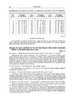 giornale/RAV0099363/1940/unico/00000076