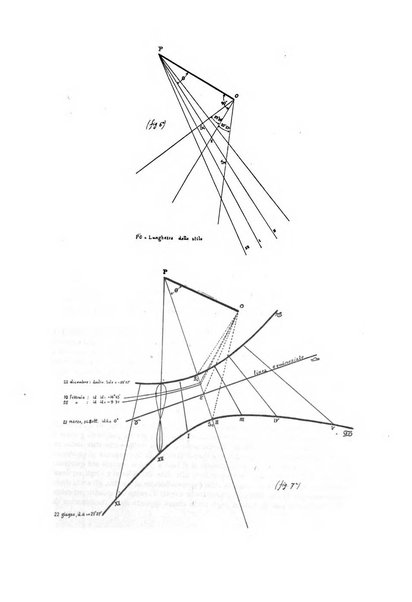 Coelum periodico mensile per la divulgazione dell'astronomia