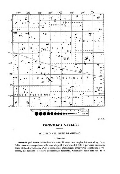 Coelum periodico mensile per la divulgazione dell'astronomia