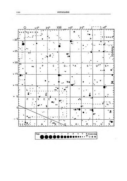 Coelum periodico mensile per la divulgazione dell'astronomia