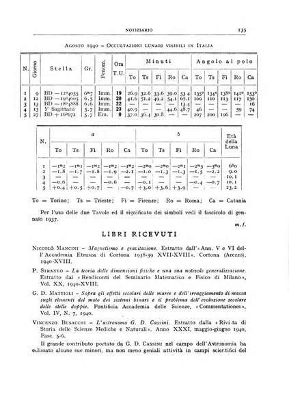 Coelum periodico mensile per la divulgazione dell'astronomia