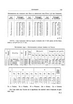 giornale/RAV0099363/1940/unico/00000201