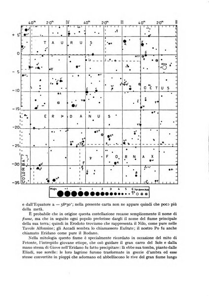 Coelum periodico mensile per la divulgazione dell'astronomia