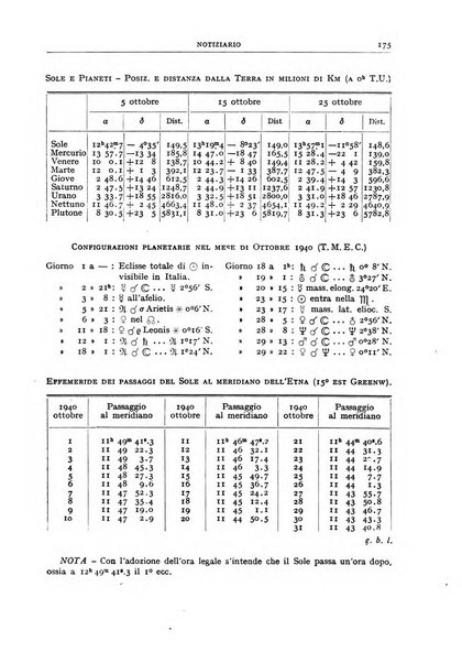 Coelum periodico mensile per la divulgazione dell'astronomia