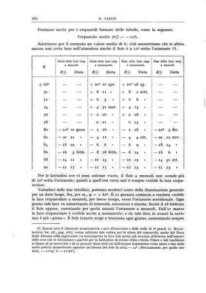 Coelum periodico mensile per la divulgazione dell'astronomia