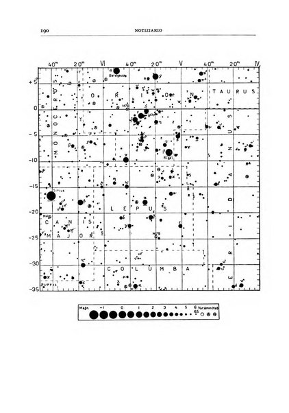 Coelum periodico mensile per la divulgazione dell'astronomia