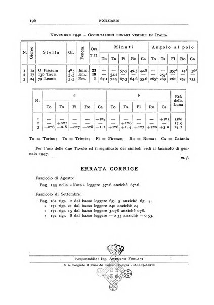 Coelum periodico mensile per la divulgazione dell'astronomia