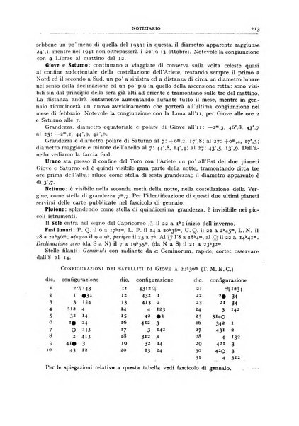 Coelum periodico mensile per la divulgazione dell'astronomia