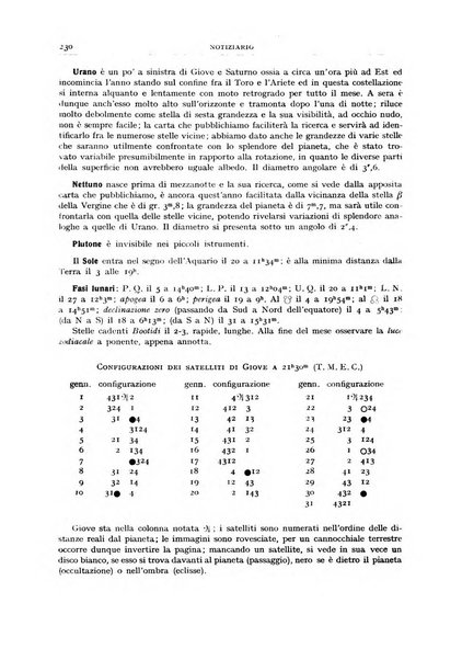 Coelum periodico mensile per la divulgazione dell'astronomia