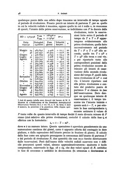 Coelum periodico mensile per la divulgazione dell'astronomia