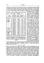 giornale/RAV0099363/1942/unico/00000068