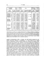 giornale/RAV0099363/1942/unico/00000070