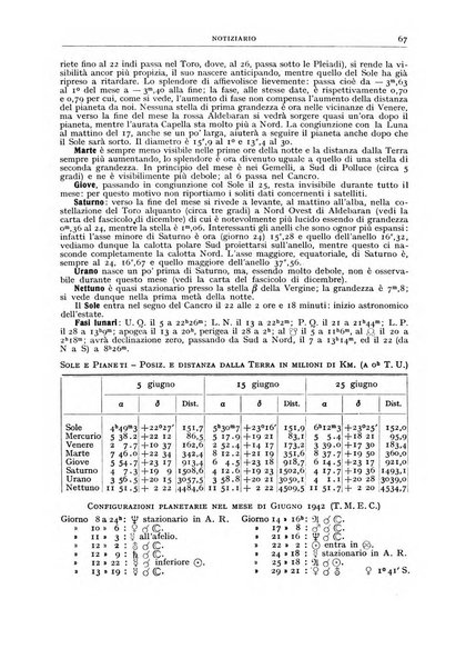 Coelum periodico mensile per la divulgazione dell'astronomia