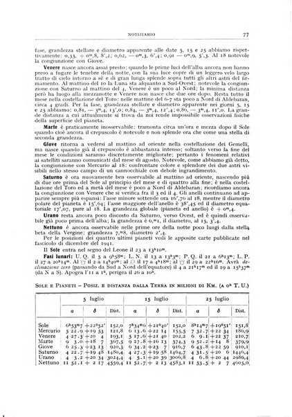 Coelum periodico mensile per la divulgazione dell'astronomia