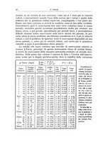 giornale/RAV0099363/1942/unico/00000130