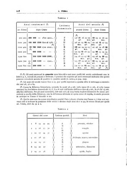 Coelum periodico mensile per la divulgazione dell'astronomia