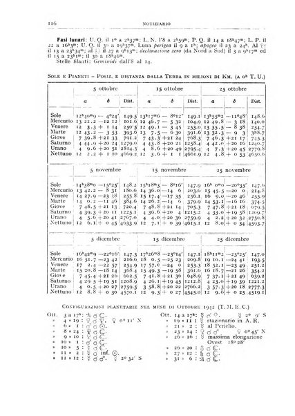 Coelum periodico mensile per la divulgazione dell'astronomia