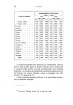 giornale/RAV0099383/1871/unico/00000080