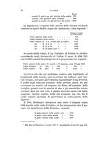 giornale/RAV0099383/1871/unico/00000084