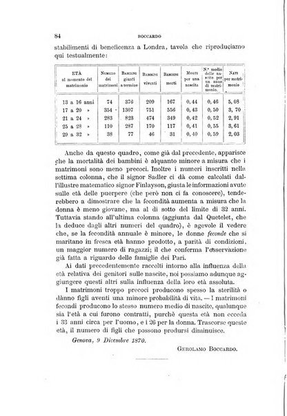 Archivio per l'antropologia e la etnologia