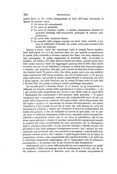 Archivio per l'antropologia e la etnologia