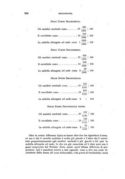 Archivio per l'antropologia e la etnologia