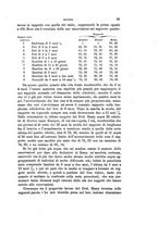 giornale/RAV0099383/1873/unico/00000107