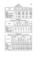 giornale/RAV0099383/1873/unico/00000115