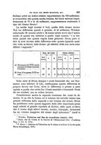 giornale/RAV0099383/1873/unico/00000483