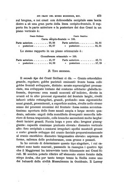 Archivio per l'antropologia e la etnologia