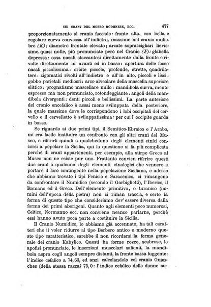 Archivio per l'antropologia e la etnologia