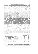 giornale/RAV0099383/1873/unico/00000503