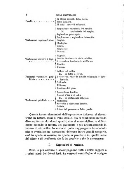 Archivio per l'antropologia e la etnologia