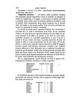 giornale/RAV0099383/1874/unico/00000184