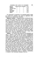 giornale/RAV0099383/1874/unico/00000187