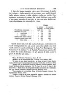 giornale/RAV0099383/1874/unico/00000219