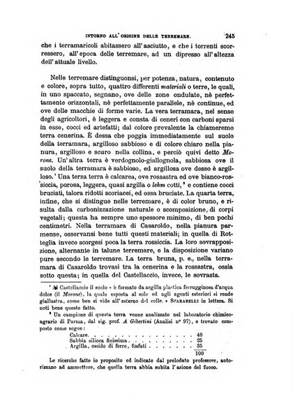 Archivio per l'antropologia e la etnologia