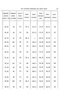 giornale/RAV0099383/1875/unico/00000061